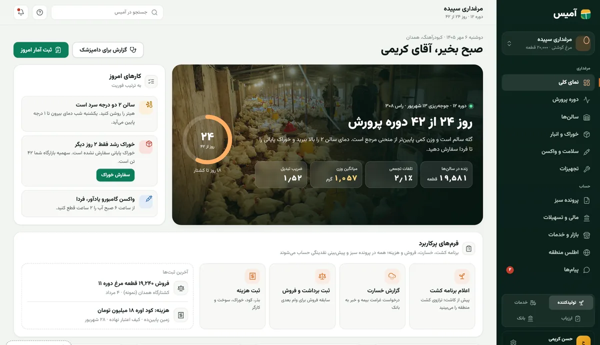 پنل مرغداری آمیس با روز پرورش، تلفات و کارهای امروز