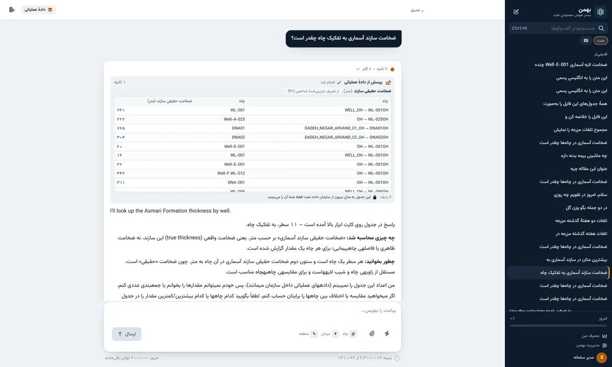 صفحه اول بهمن، بستر هوش مصنوعی نفت، با دستیارهای داده عملیاتی، اسناد و تحلیلگر