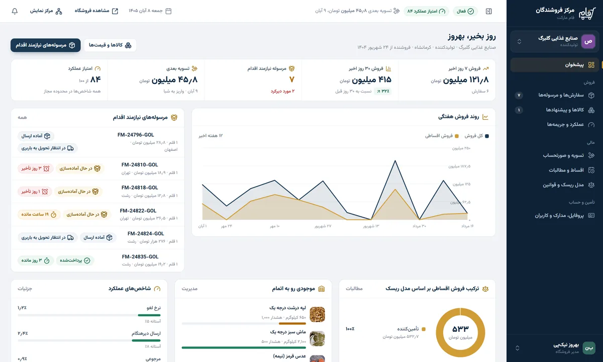 مرکز فروشندگان فام مارکت